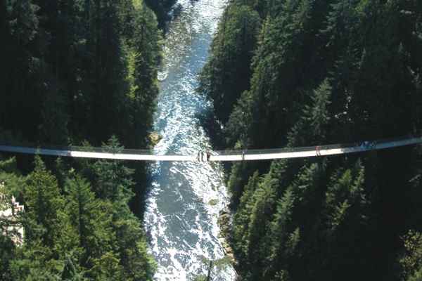 Capilano